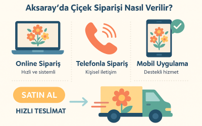 Aksaray Çiçek Gönder! En Hızlı ve Güvenli Çiçekçiler Burada